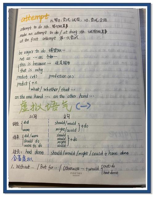 新东方高中英语语法视频该怎么学更高效?-图3 新东方高中英语语法视频该怎么学更高效?-图3