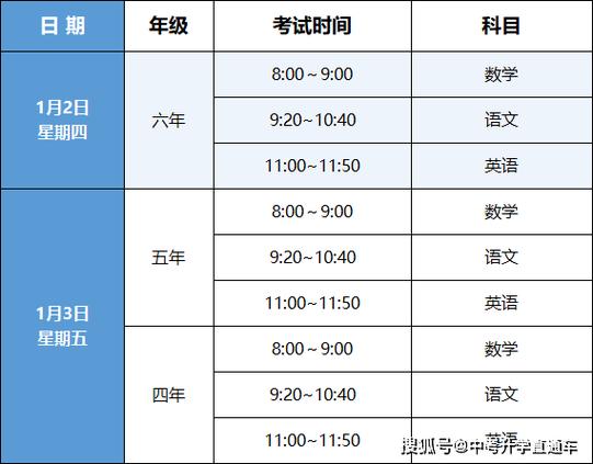2025沈阳小学排名何时发布？依据什么标准？-图3