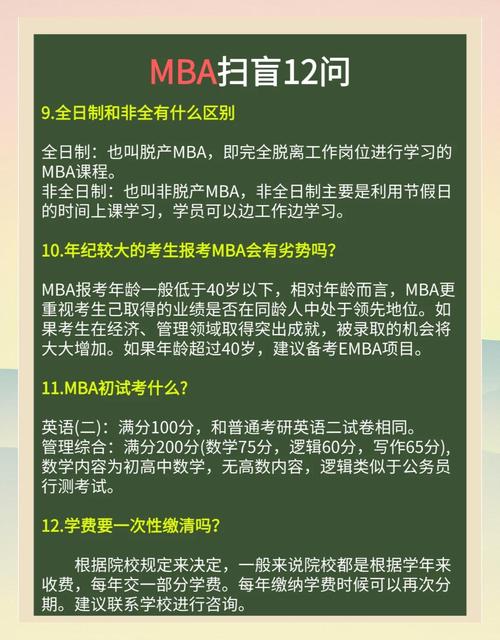 初中学历能报考MBA吗-图1 初中学历能报考MBA吗-图1