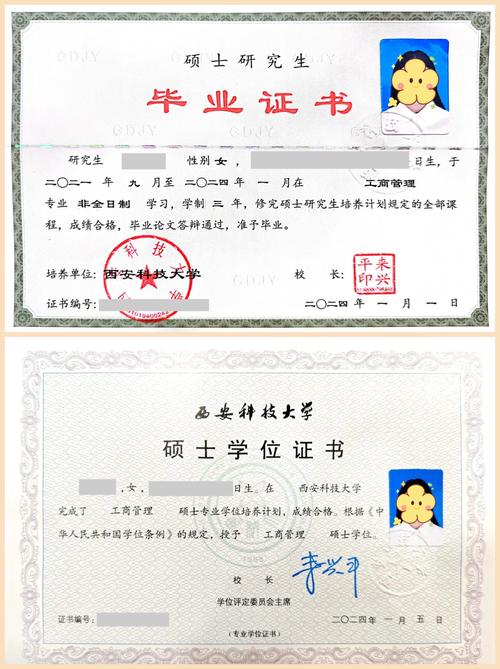 初中学历能报考MBA吗-图2 初中学历能报考MBA吗-图2