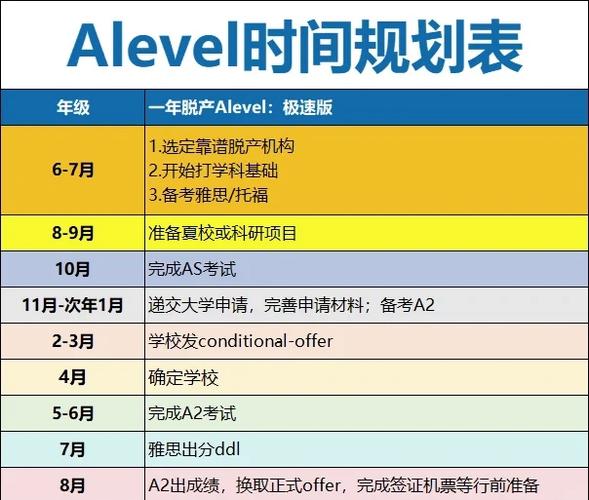 美国初中插班,需满足哪些条件?-图1 美国初中插班,需满足哪些条件?-图1