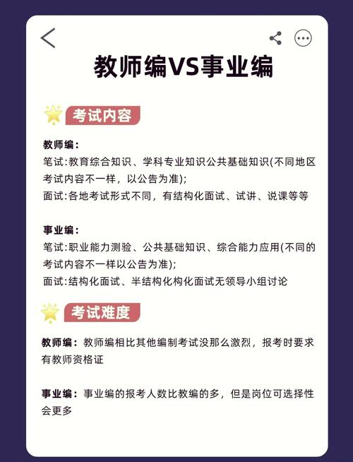 中小学教师考试区别到底在哪?-图2 中小学教师考试区别到底在哪?-图2