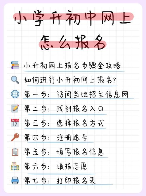 潍坊小学报名时间是什么时候？-图2