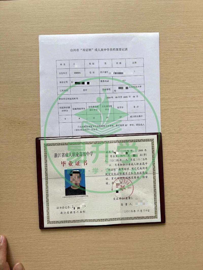 成人初中未毕业,如何直接拿大专学历?-图2 成人初中未毕业,如何直接拿大专学历?-图2