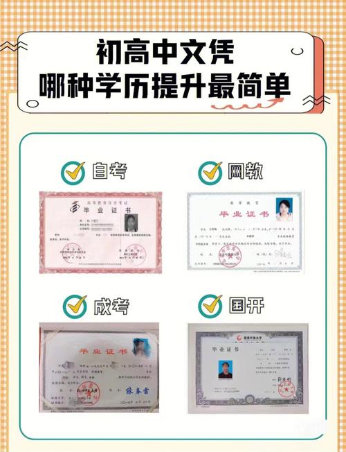 成人初中未毕业,如何直接拿大专学历?-图1 成人初中未毕业,如何直接拿大专学历?-图1