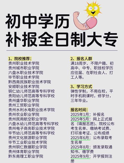 初中辍学能直接读大专吗?-图2 初中辍学能直接读大专吗?-图2