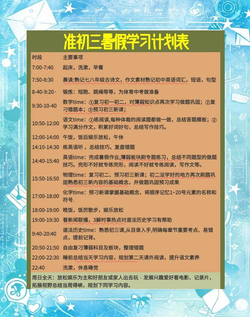 初中生自学需满足哪些关键条件？-图2