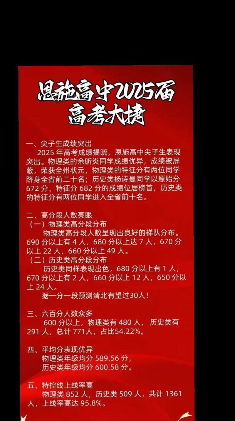 2025恩施高中分数线是多少?-图2 2025恩施高中分数线是多少?-图2