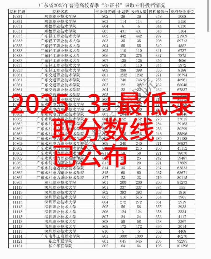2025小学毕业分数线是多少?-图2 2025小学毕业分数线是多少?-图2