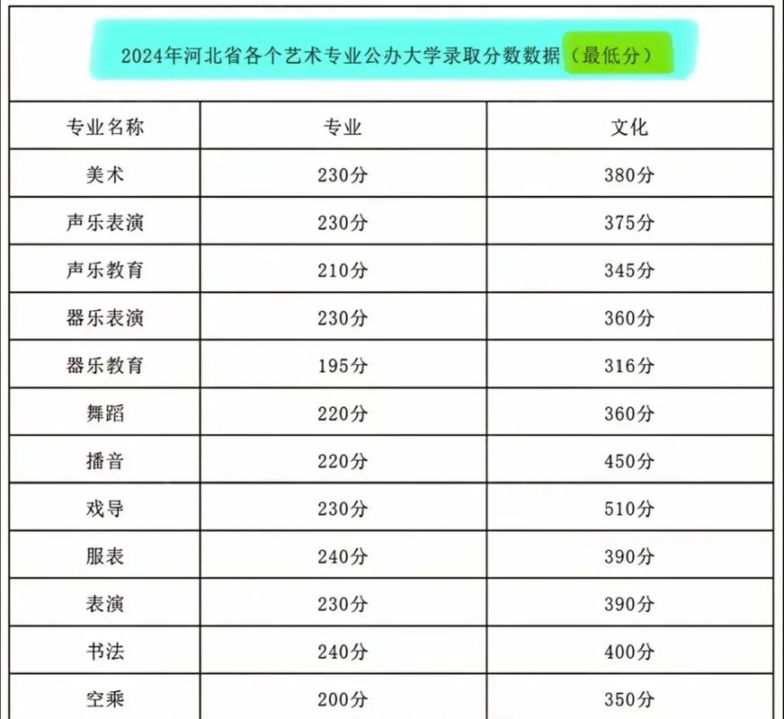 2025小学毕业分数线是多少?-图3 2025小学毕业分数线是多少?-图3