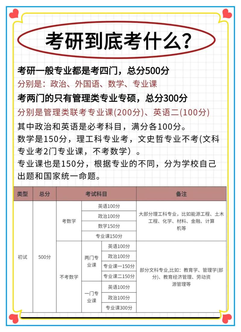 在职幼师可以考研究生吗-图2 在职幼师可以考研究生吗-图2