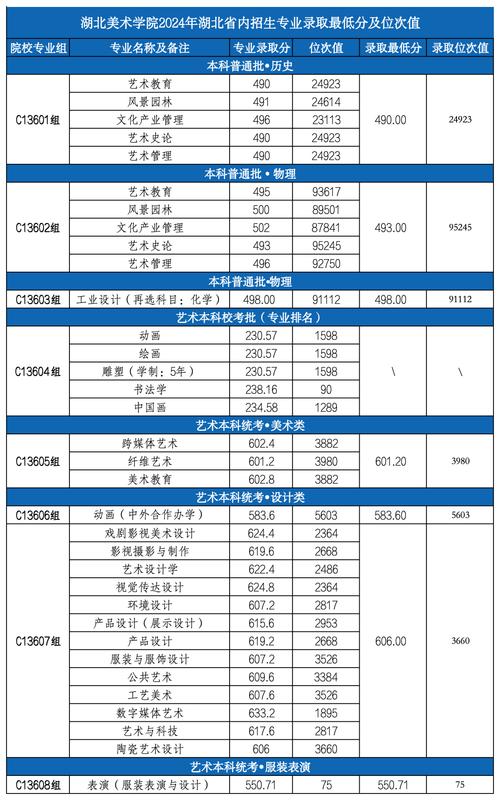 2025湖北幼师资格证报考条件有哪些？-图2