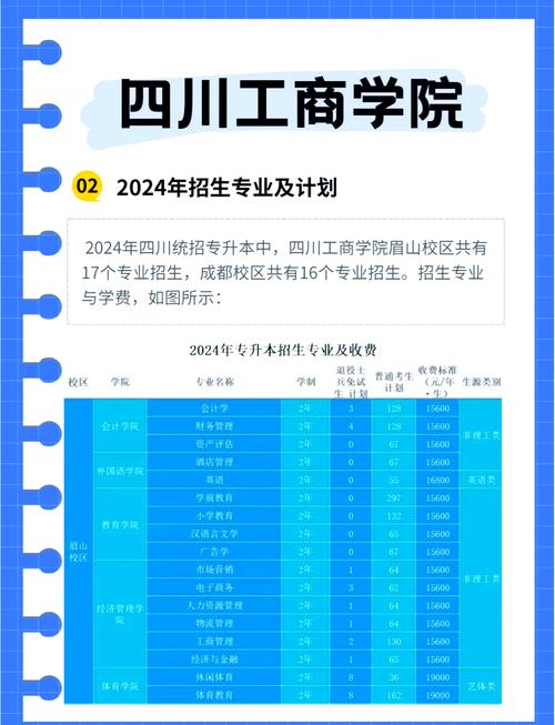 初中毕业能直接上工商大学吗?-图1 初中毕业能直接上工商大学吗?-图1