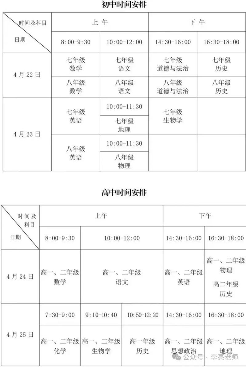 商洛中考科目有哪些？-图3