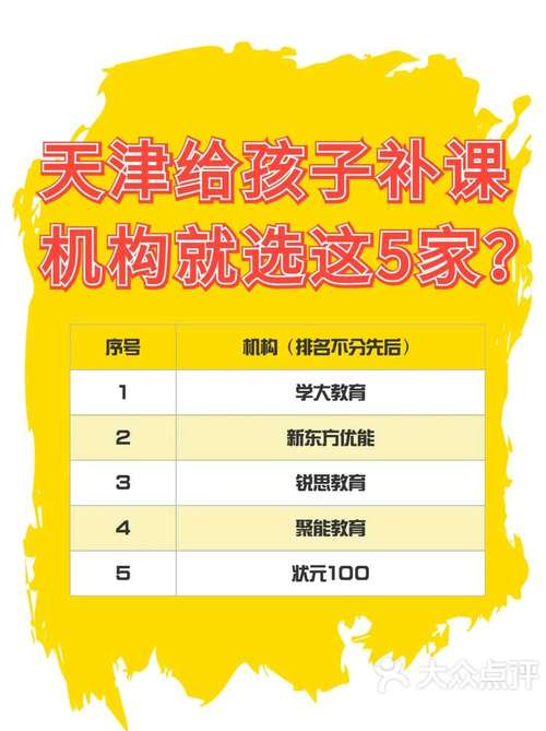 天津小学补课机构哪个好-图1