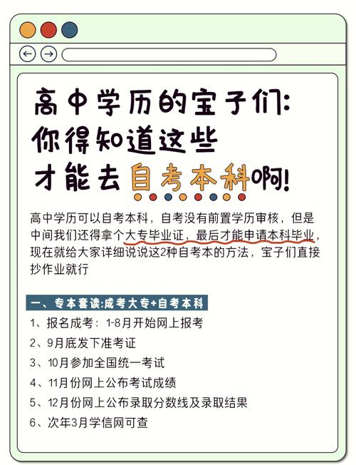 高中毕业直接自考本科吗-图1 高中毕业直接自考本科吗-图1