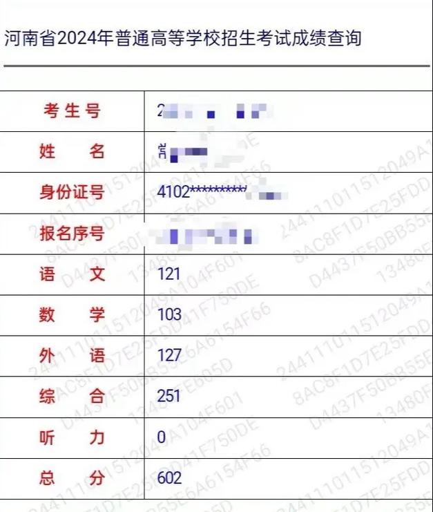 河南小学考成绩怎么查？-图3