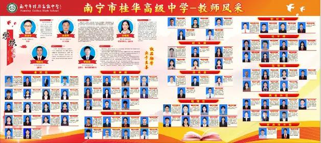 南宁市2025高中招生-图3