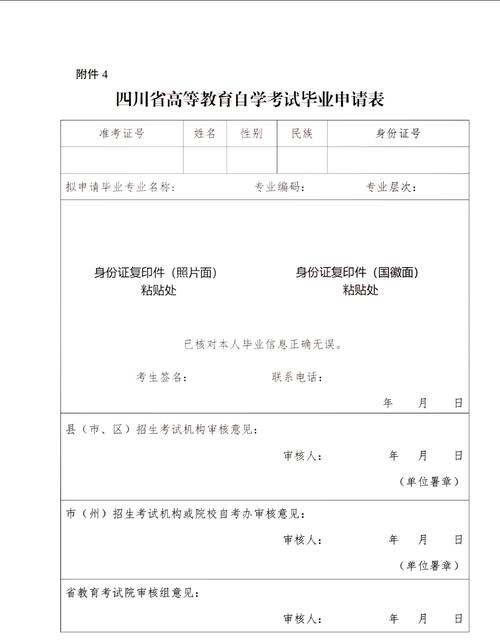 初中毕业生自考怎么报？流程和条件是什么？-图3