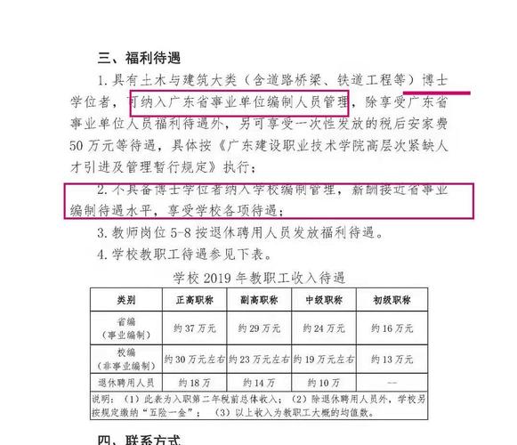 大专学历能应聘初中教师岗位吗?-图1 大专学历能应聘初中教师岗位吗?-图1