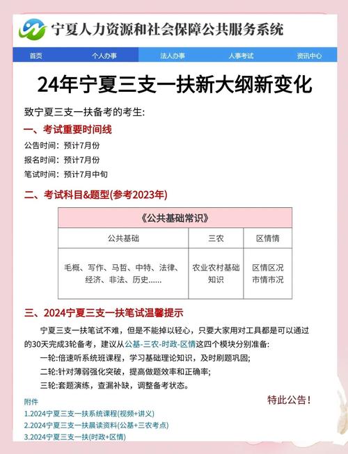 宁夏特岗考试为何不考初中？-图1