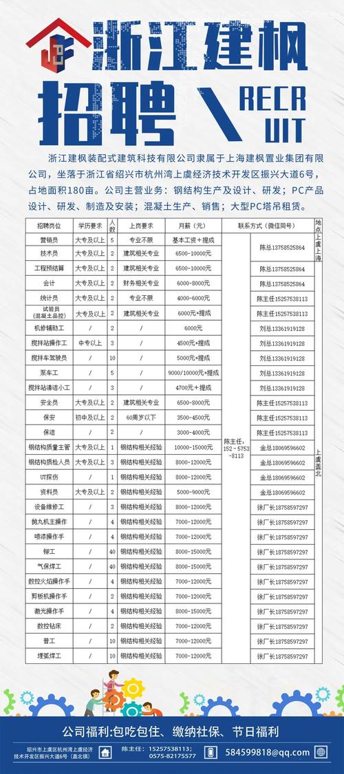 临清幼师最新招聘信息何时更新?-图3 临清幼师最新招聘信息何时更新?-图3