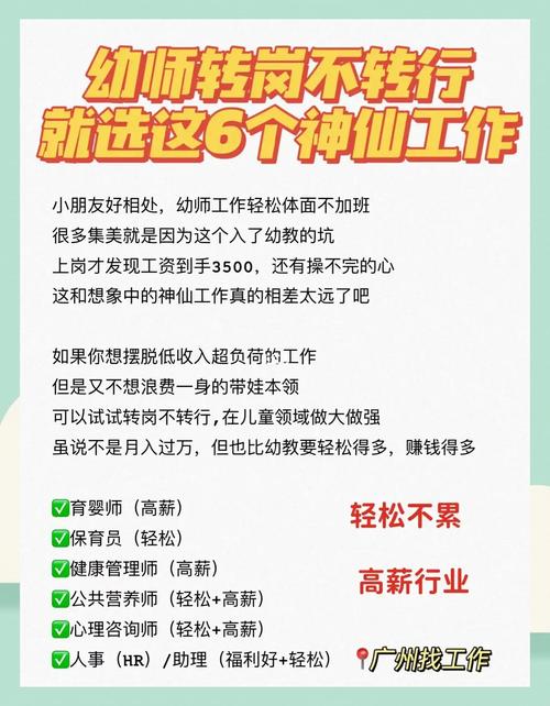 幼师与育婴师,哪个工资更高?-图2 幼师与育婴师,哪个工资更高?-图2