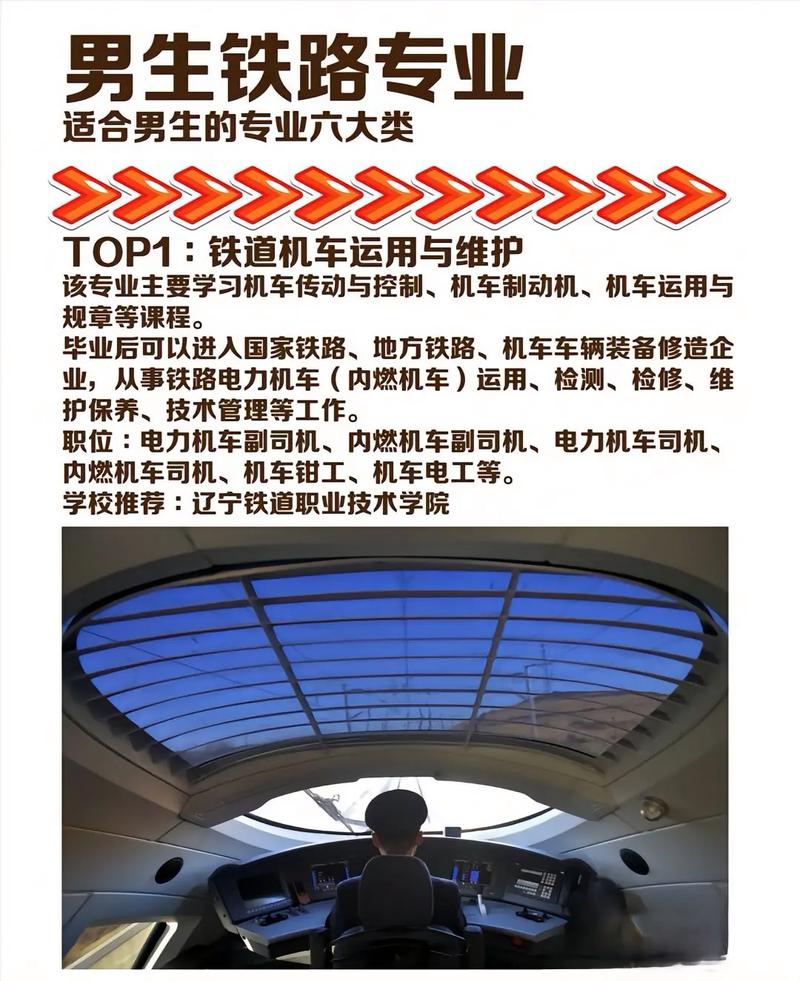 铁路技校初中毕业生招收有何条件与要求？-图3