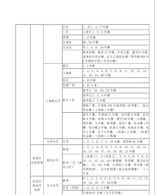 吉林省2025小学招生政策有哪些变化?-图1 吉林省2025小学招生政策有哪些变化?-图1