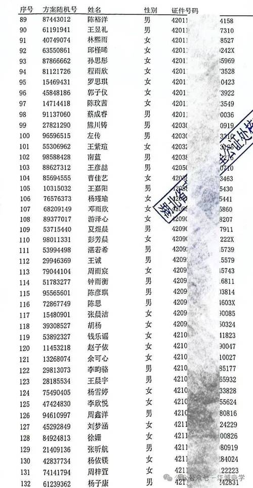 2025武汉幼师资格证何时报名？条件有哪些？-图2