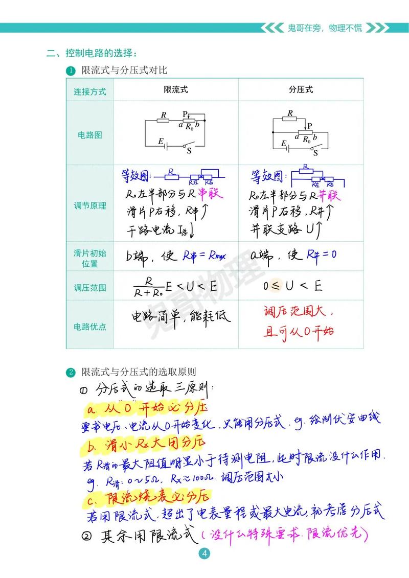 浙大电气小学期实验原理的核心是什么?-图1 浙大电气小学期实验原理的核心是什么?-图1