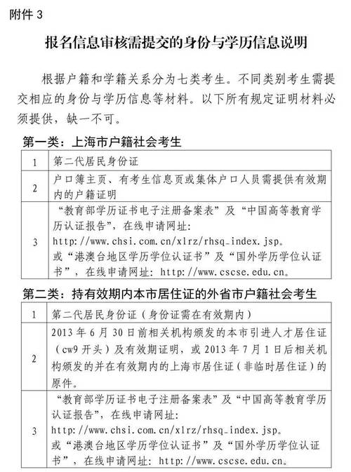 2025小学资格证报名何时开始?条件有哪些?-图2 2025小学资格证报名何时开始?条件有哪些?-图2