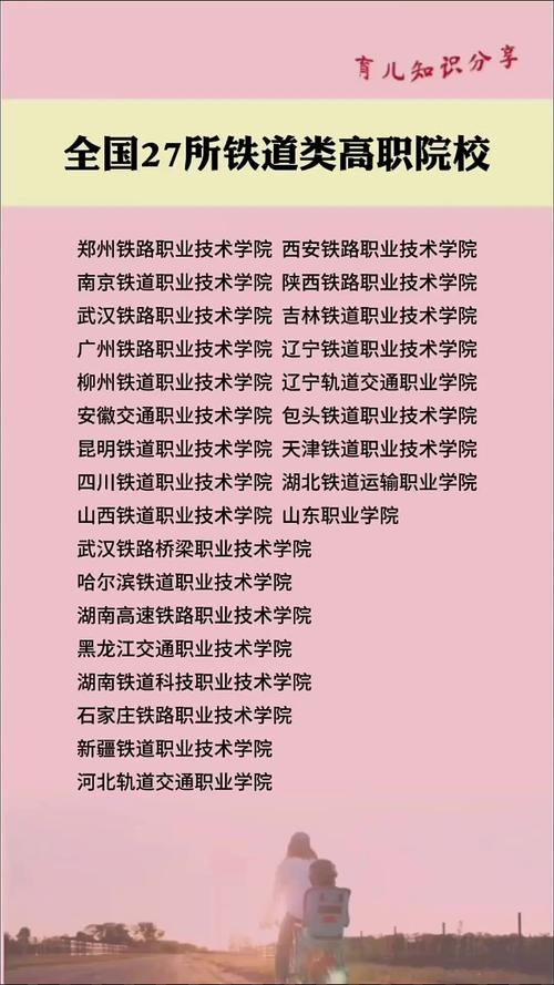 初中能上的铁路大专院校-图1 初中能上的铁路大专院校-图1
