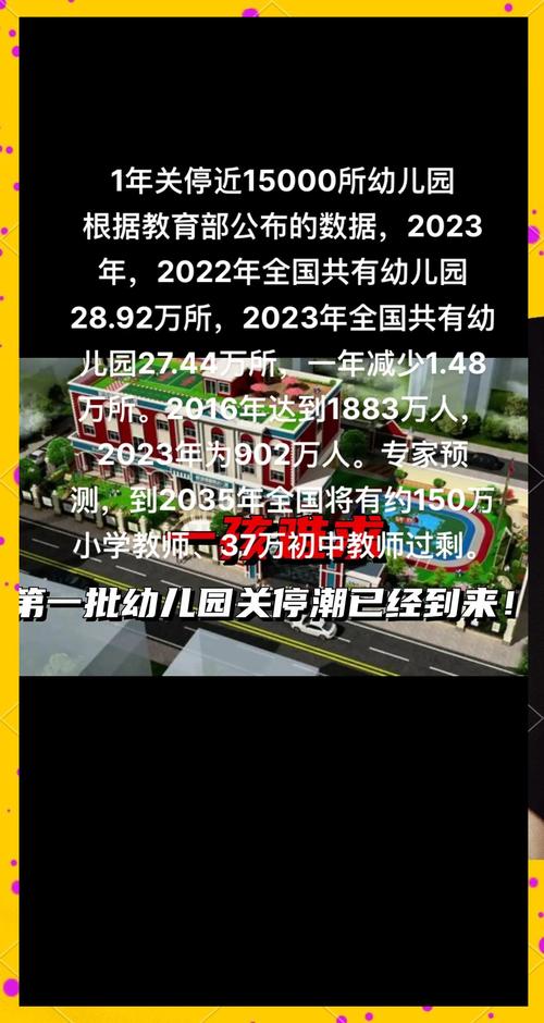 幼师越来越多竞争激烈吗-图2 幼师越来越多竞争激烈吗-图2