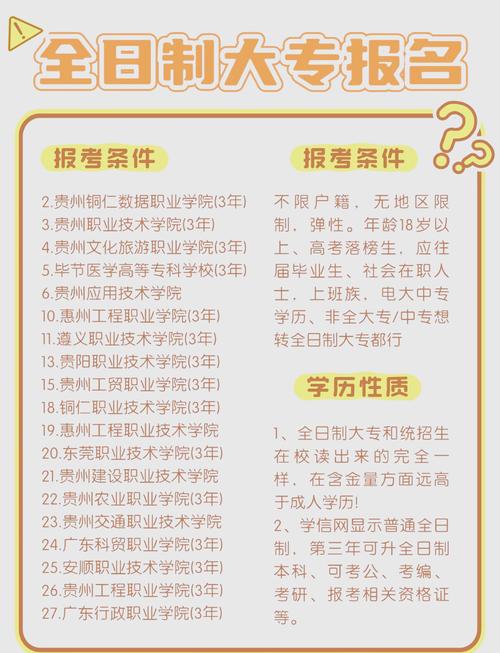 初中生怎么报全日制大专？-图3