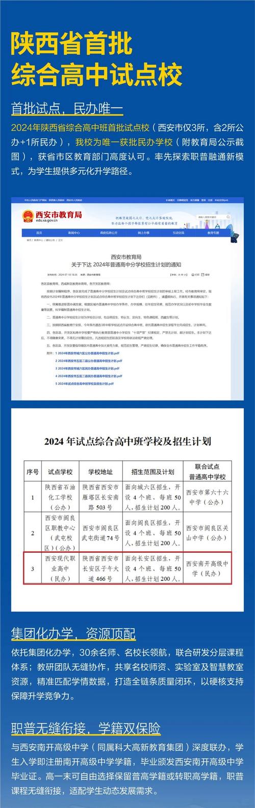 2025职高招生政策何时发布?有哪些新变化?-图2 2025职高招生政策何时发布?有哪些新变化?-图2
