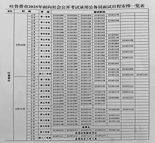 2025新疆幼师资格证报考条件有哪些？-图2