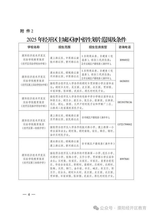 2025濮阳中小学考试有哪些新变化?-图1 2025濮阳中小学考试有哪些新变化?-图1