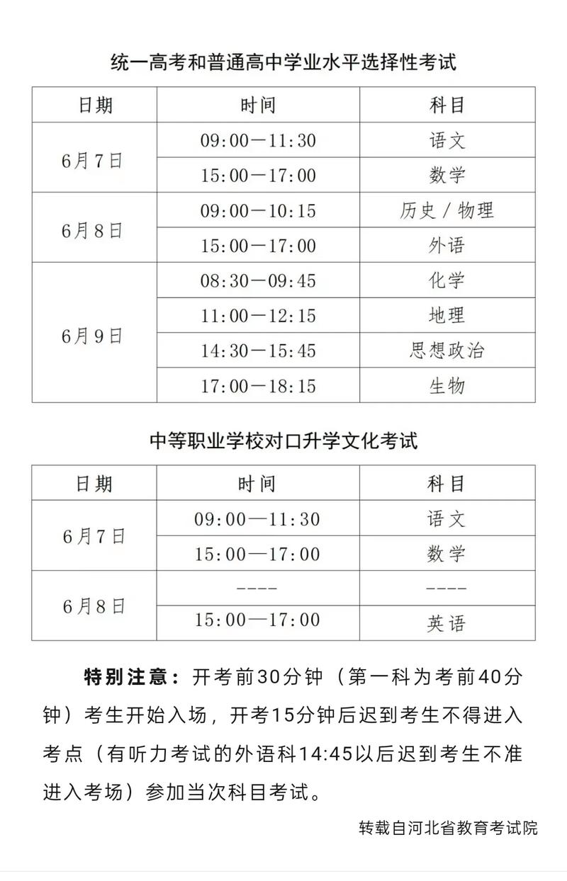 2025什么时候考高中-图1 2025什么时候考高中-图1
