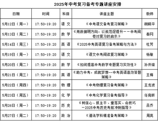 初中培优班是因材施教还是制造分化?-图3 初中培优班是因材施教还是制造分化?-图3