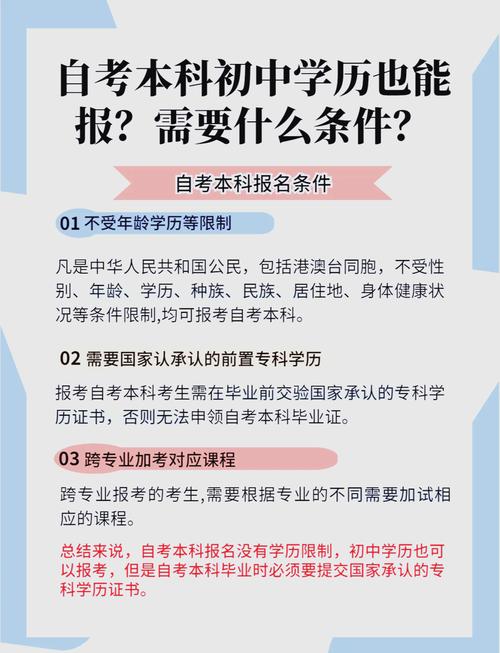 专业初中学历自考选啥专业合适?-图2 专业初中学历自考选啥专业合适?-图2