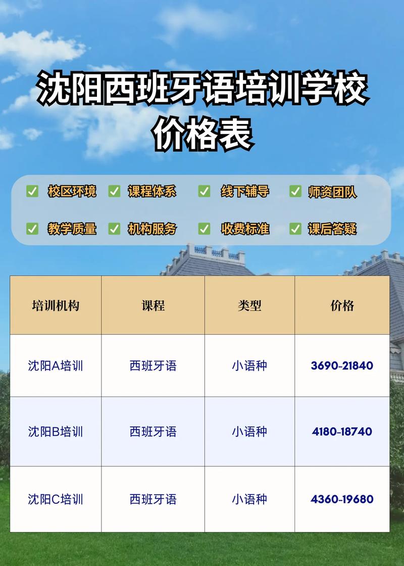 初中培训班收费咋定?有啥标准吗?-图3 初中培训班收费咋定?有啥标准吗?-图3