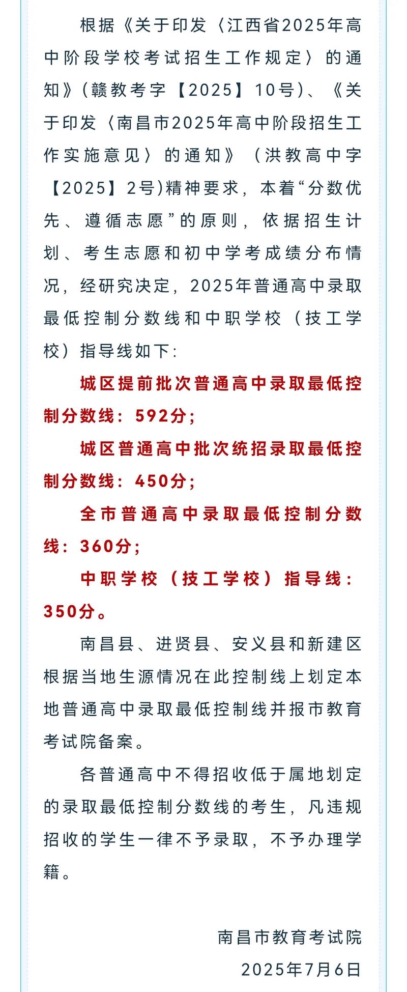 南昌高中分数线2025-图2