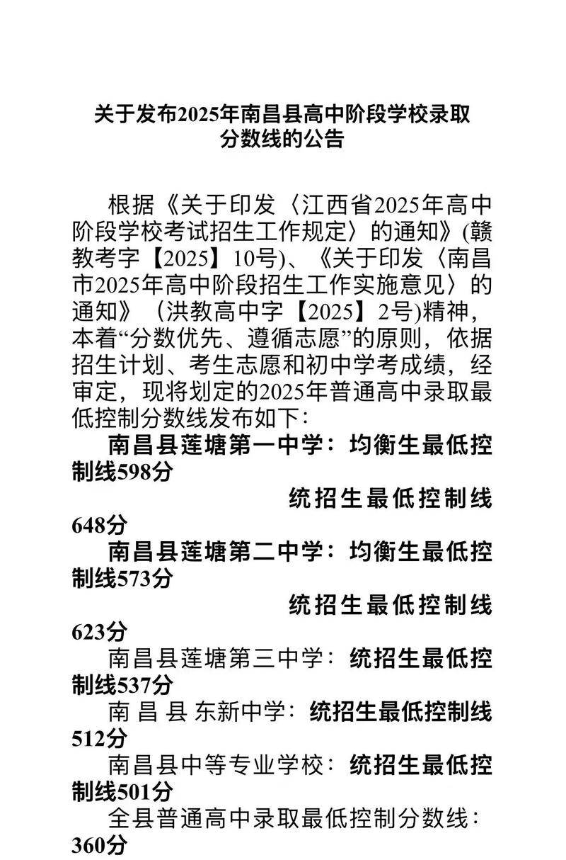 2025南昌高中分数线何时公布?-图1 2025南昌高中分数线何时公布?-图1