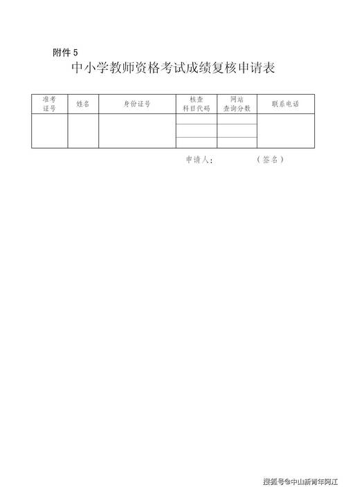 高中政治面试如何高效准备?-图3 高中政治面试如何高效准备?-图3