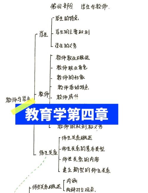 班级到底教不教小学知识?-图1 班级到底教不教小学知识?-图1