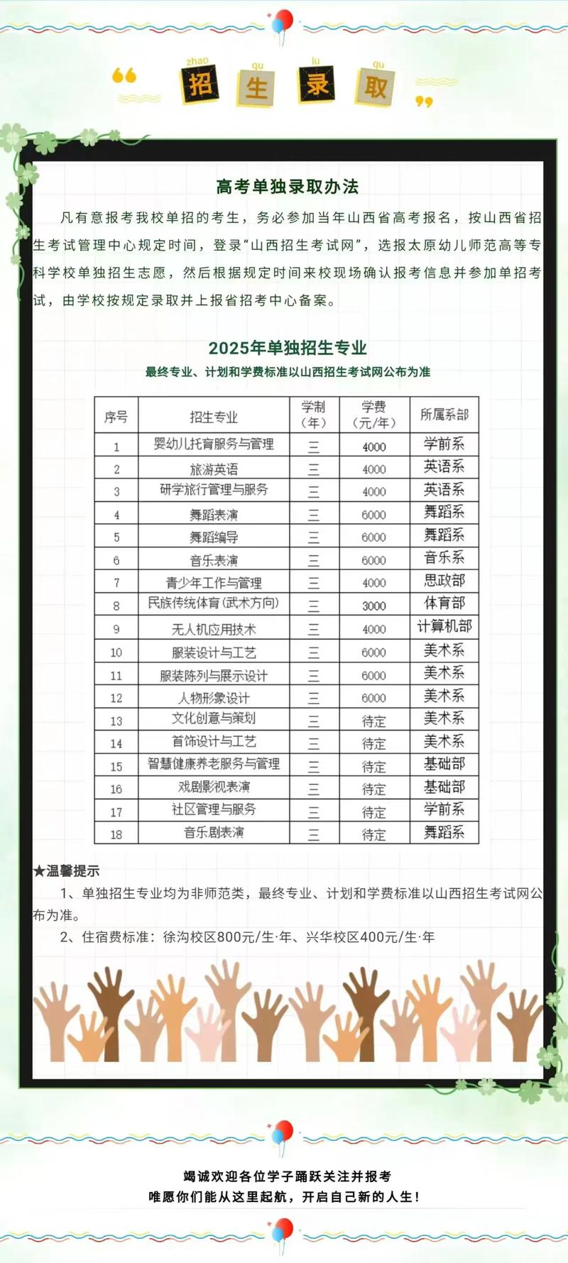 幼师订单班大专好考吗？-图2