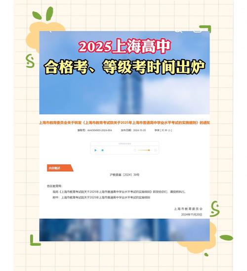 上海2025高中合格考-图2