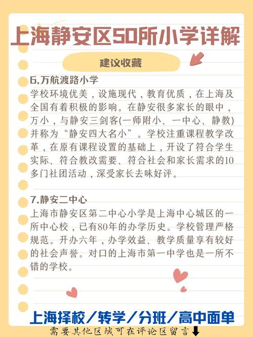 上海静安最好小学是哪所？排名依据是什么？-图2