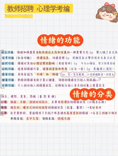 小学情绪教育如何影响心理发展?-图2 小学情绪教育如何影响心理发展?-图2